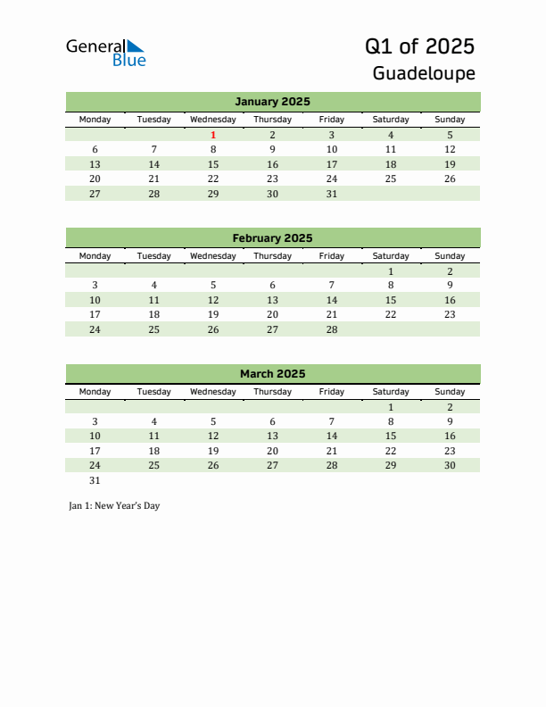 Quarterly Calendar 2025 with Guadeloupe Holidays