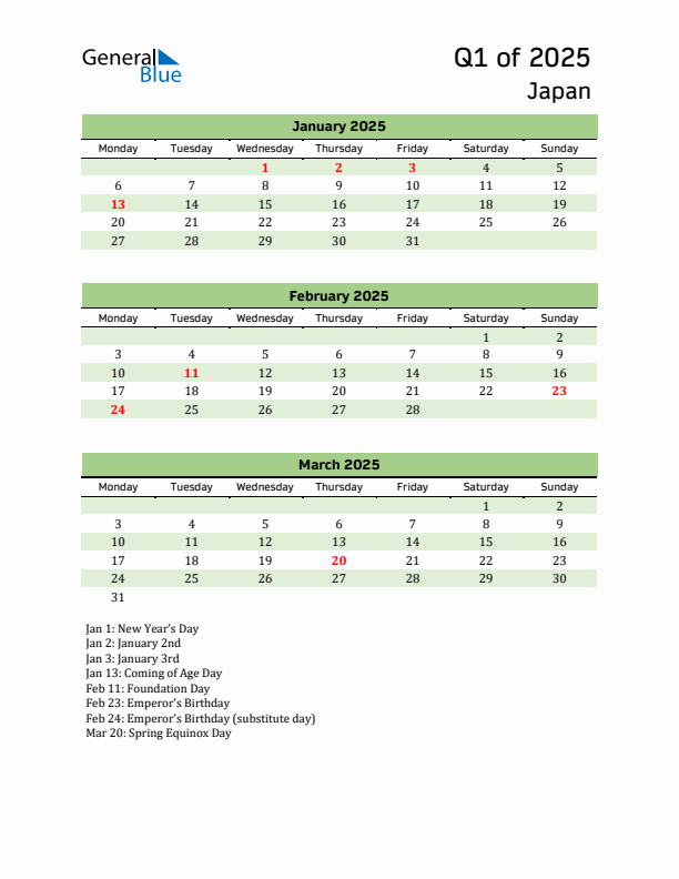 Quarterly Calendar 2025 with Japan Holidays