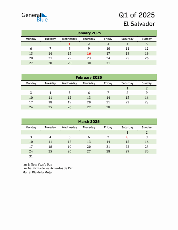 Quarterly Calendar 2025 with El Salvador Holidays