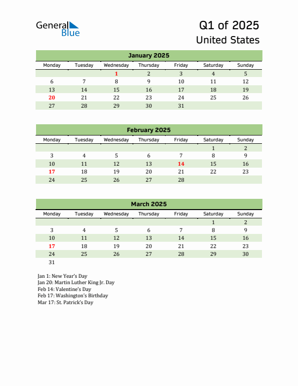 Quarterly Calendar 2025 with United States Holidays