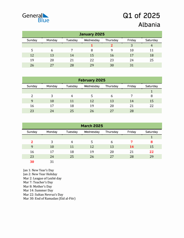 Quarterly Calendar 2025 with Albania Holidays