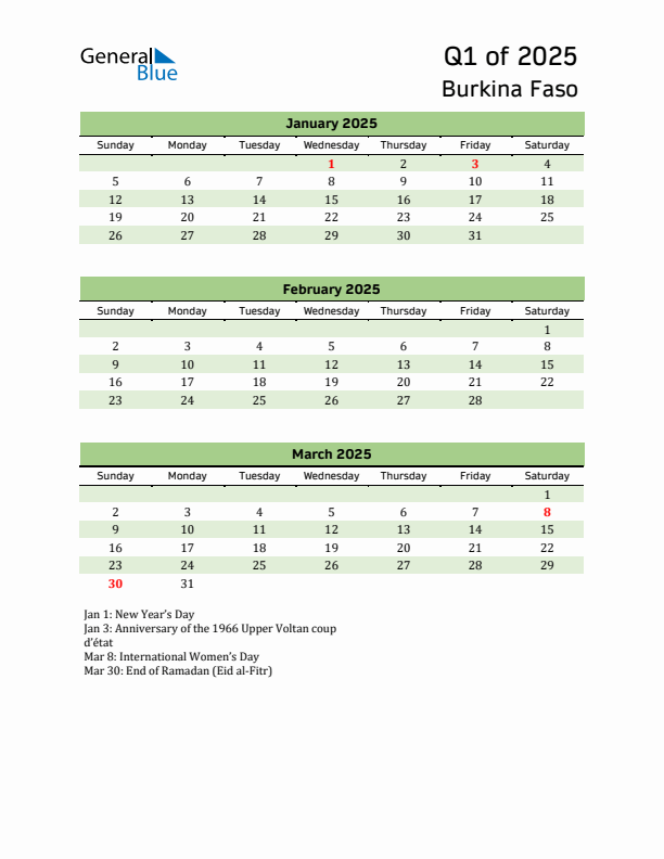 Quarterly Calendar 2025 with Burkina Faso Holidays