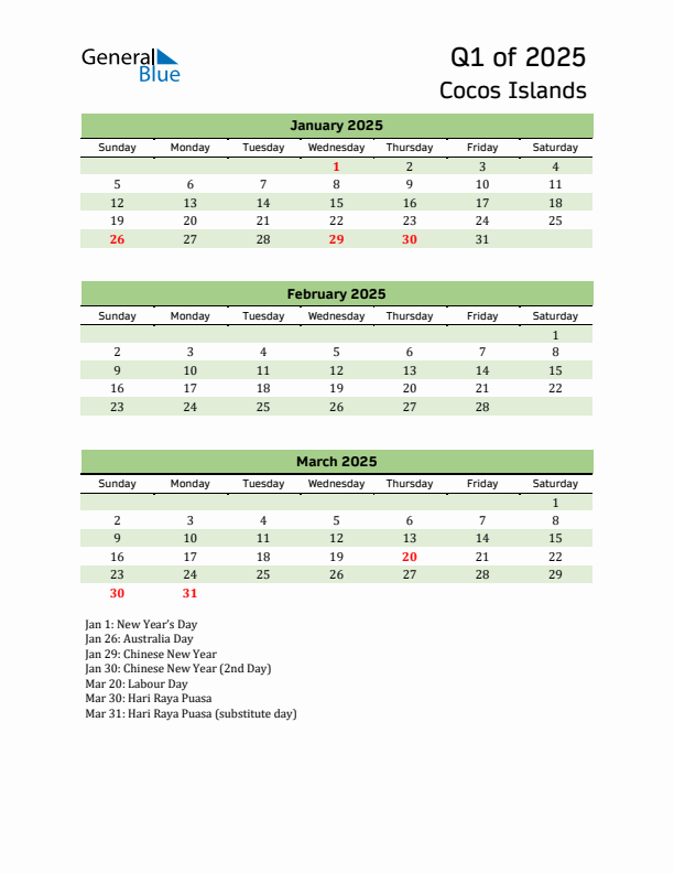 Quarterly Calendar 2025 with Cocos Islands Holidays