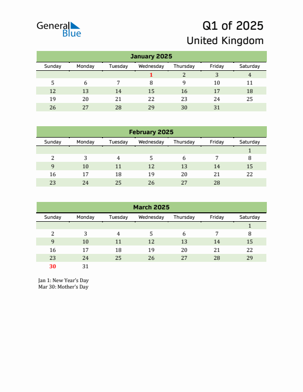 Quarterly Calendar 2025 with United Kingdom Holidays