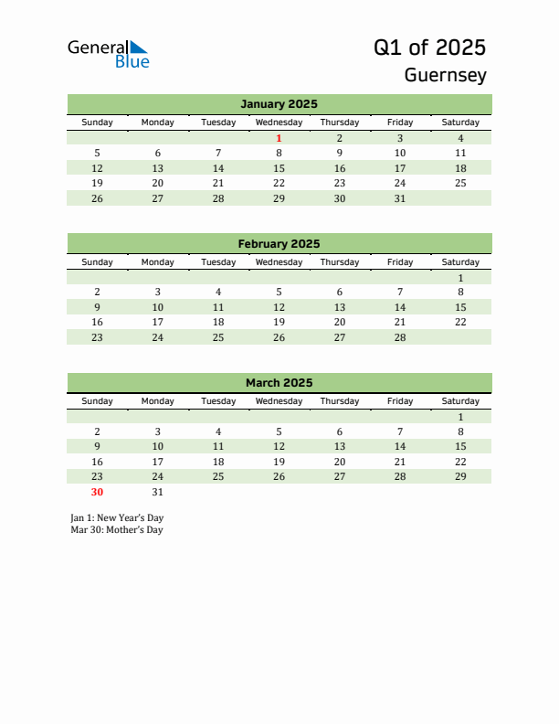 Quarterly Calendar 2025 with Guernsey Holidays