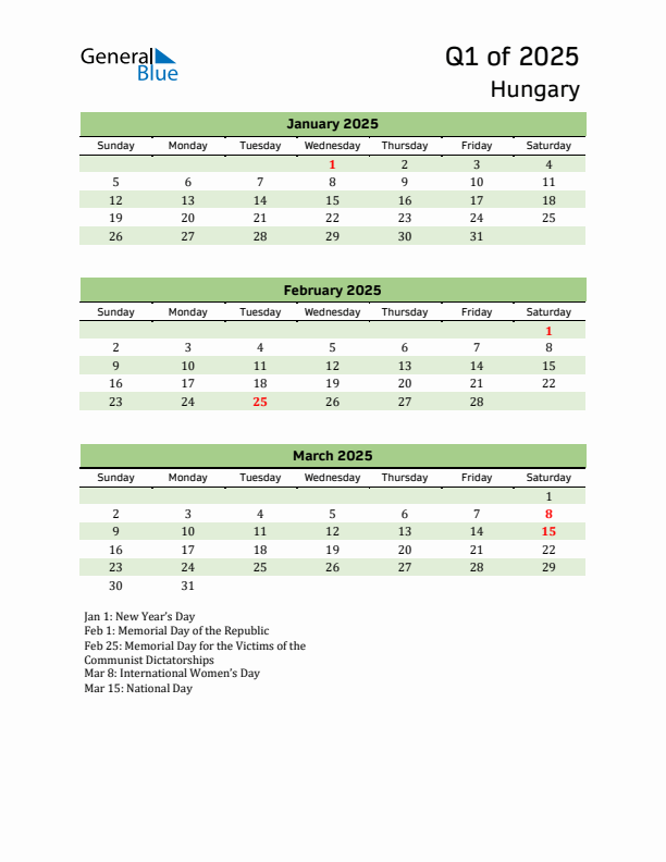 Quarterly Calendar 2025 with Hungary Holidays