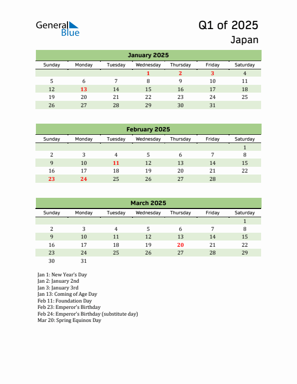 Quarterly Calendar 2025 with Japan Holidays