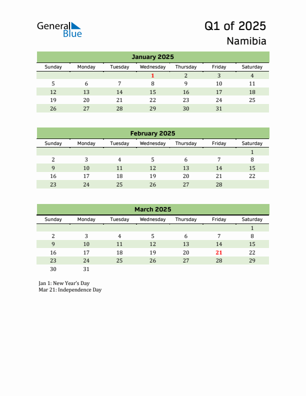 Quarterly Calendar 2025 with Namibia Holidays