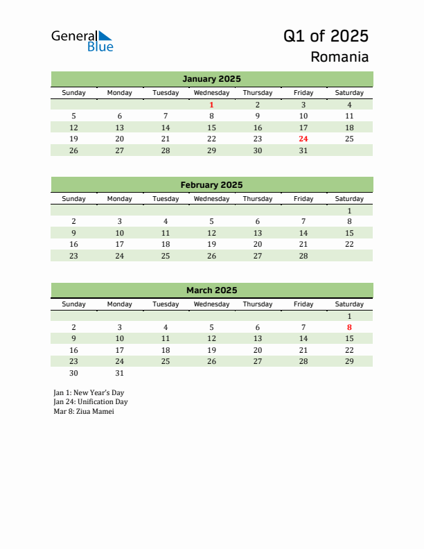 Quarterly Calendar 2025 with Romania Holidays