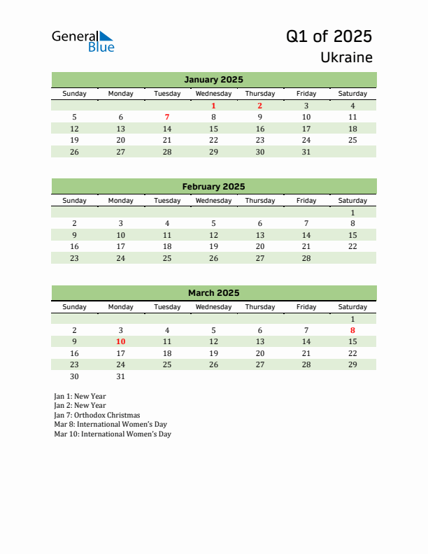 Quarterly Calendar 2025 with Ukraine Holidays