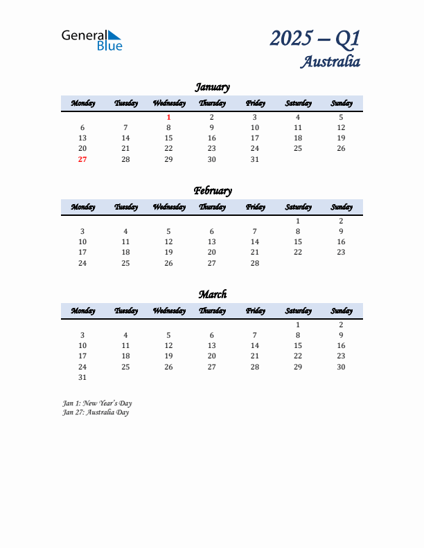 January, February, and March Calendar for Australia with Monday Start