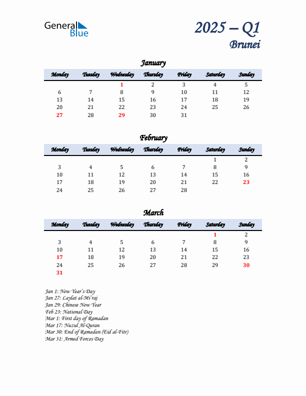 January, February, and March Calendar for Brunei with Monday Start