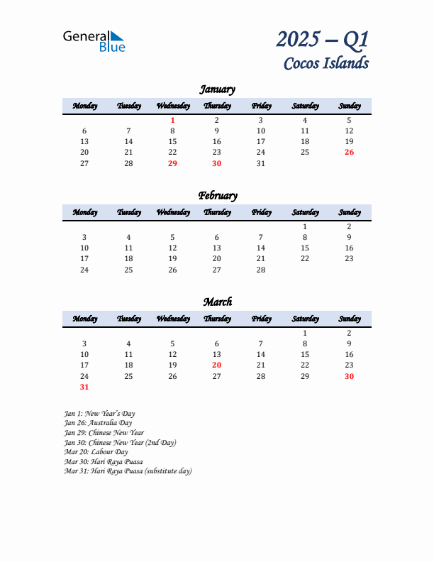 January, February, and March Calendar for Cocos Islands with Monday Start