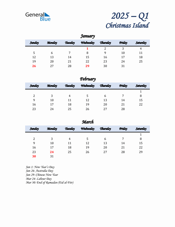 January, February, and March Calendar for Christmas Island with Sunday Start