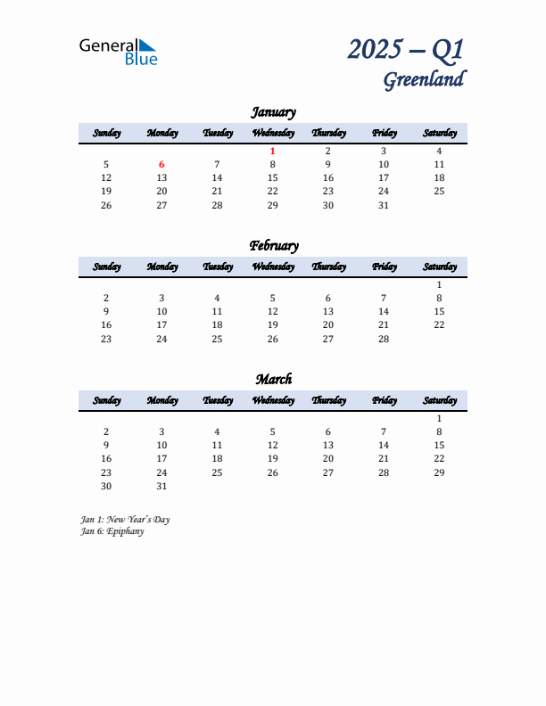 January, February, and March Calendar for Greenland with Sunday Start