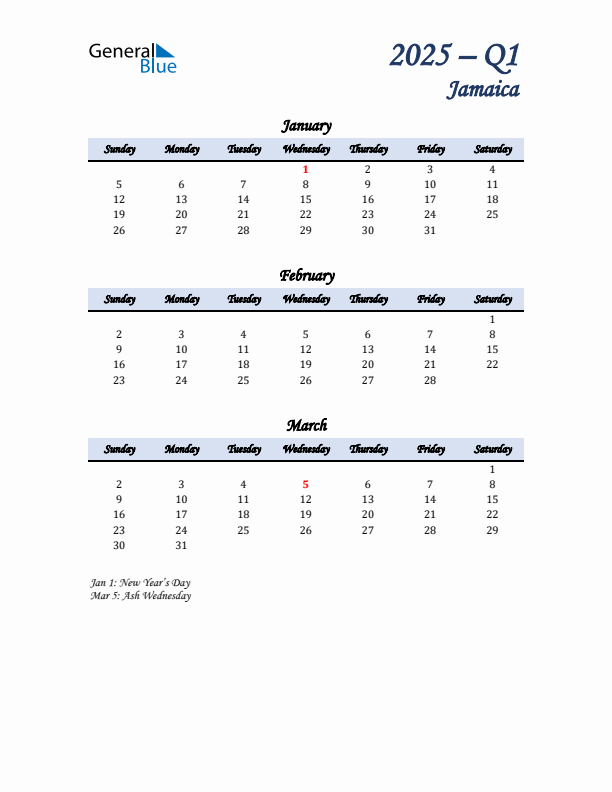 January, February, and March Calendar for Jamaica with Sunday Start