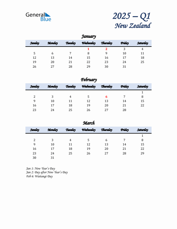 January, February, and March Calendar for New Zealand with Sunday Start