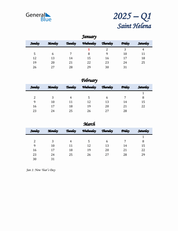 January, February, and March Calendar for Saint Helena with Sunday Start