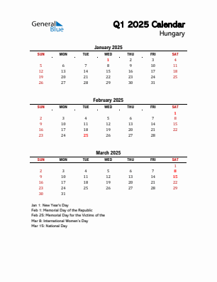 Hungary Quarter 1  2025 calendar template