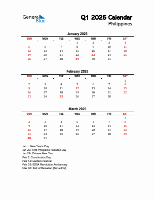 Philippines Quarter 1  2025 calendar template