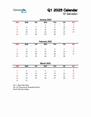 El Salvador Quarter 1  2025 calendar template