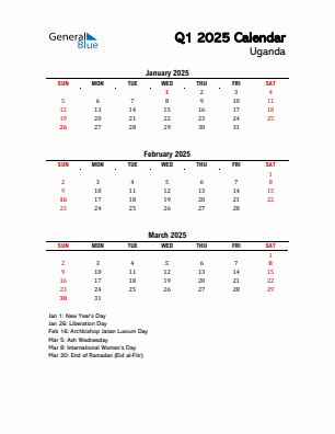 Uganda Quarter 1  2025 calendar template