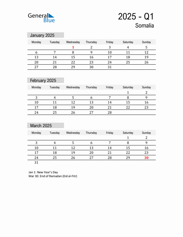 Somalia Quarter 1 2025 Calendar with Holidays