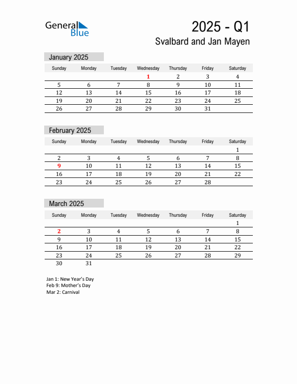 Svalbard and Jan Mayen Quarter 1 2025 Calendar with Holidays