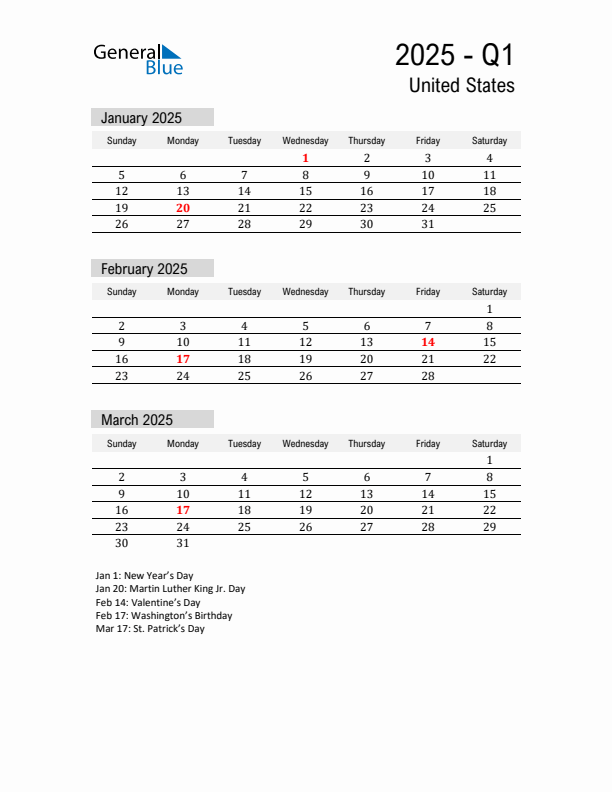 United States Quarter 1 2025 Calendar with Holidays