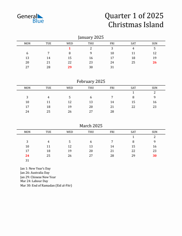 Quarter 1 2025 Christmas Island Quarterly Calendar