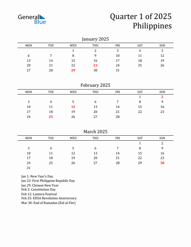 Quarter 1 2025 Philippines Quarterly Calendar