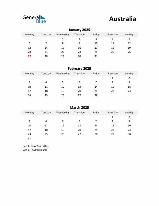 Printable Quarterly Calendar with Notes and Australia Holidays- Q1 of 2025