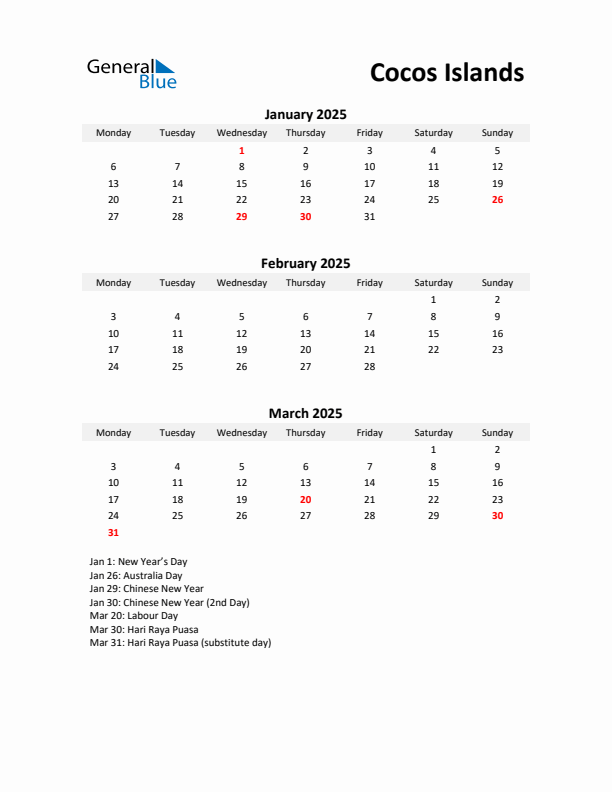 Printable Quarterly Calendar with Notes and Cocos Islands Holidays- Q1 of 2025