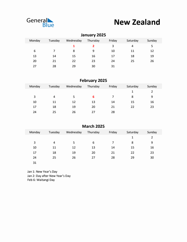 Printable Quarterly Calendar with Notes and New Zealand Holidays- Q1 of 2025