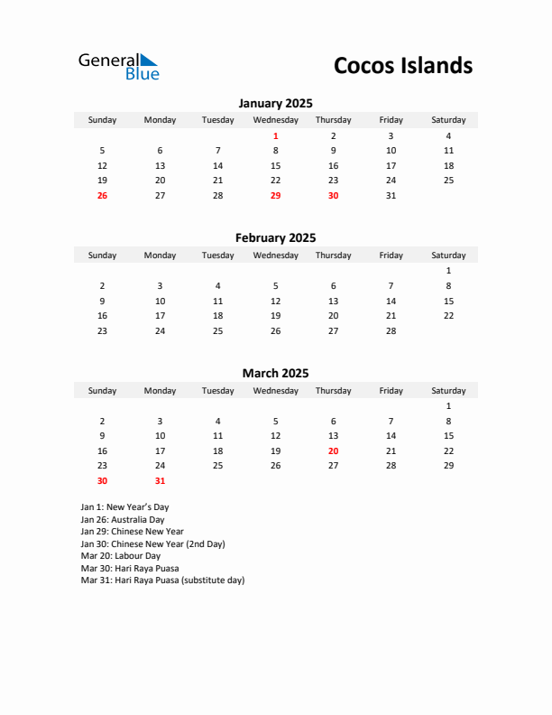 Printable Quarterly Calendar with Notes and Cocos Islands Holidays- Q1 of 2025