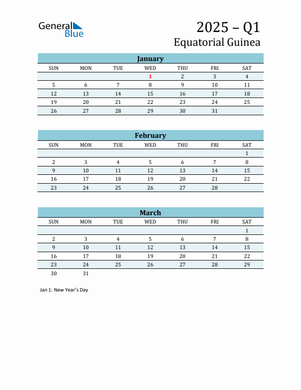 Three-Month Planner for Q1 2025 with Holidays - Equatorial Guinea