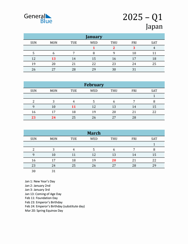 Three-Month Planner for Q1 2025 with Holidays - Japan