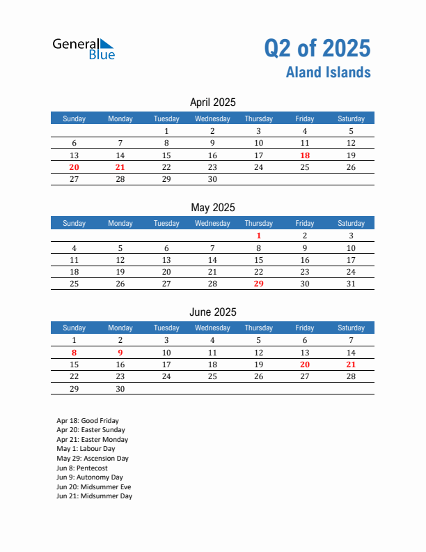 Aland Islands Q2 2025 Quarterly Calendar with Sunday Start