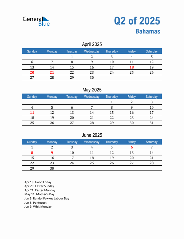 Bahamas Q2 2025 Quarterly Calendar with Sunday Start