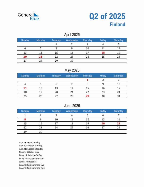 Finland Q2 2025 Quarterly Calendar with Sunday Start