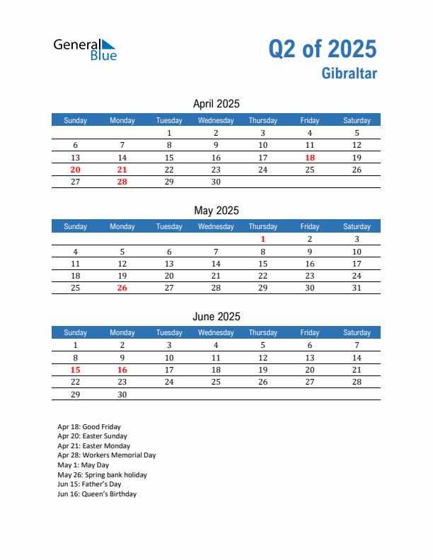 Gibraltar Q2 2025 Quarterly Calendar with Sunday Start