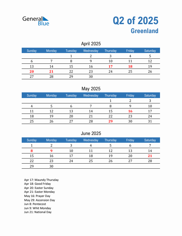 Greenland Q2 2025 Quarterly Calendar with Sunday Start