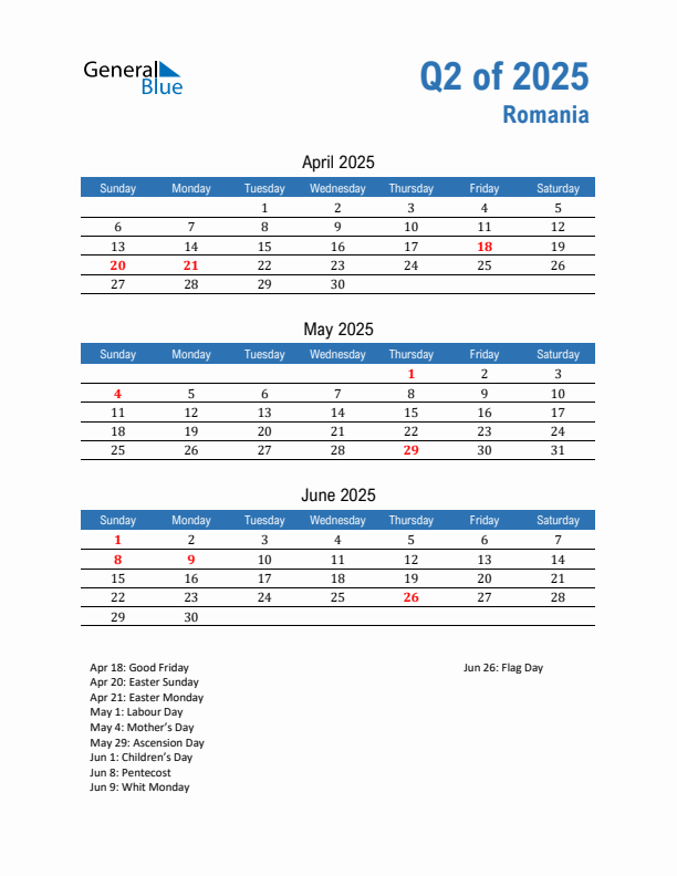 Romania Q2 2025 Quarterly Calendar with Sunday Start