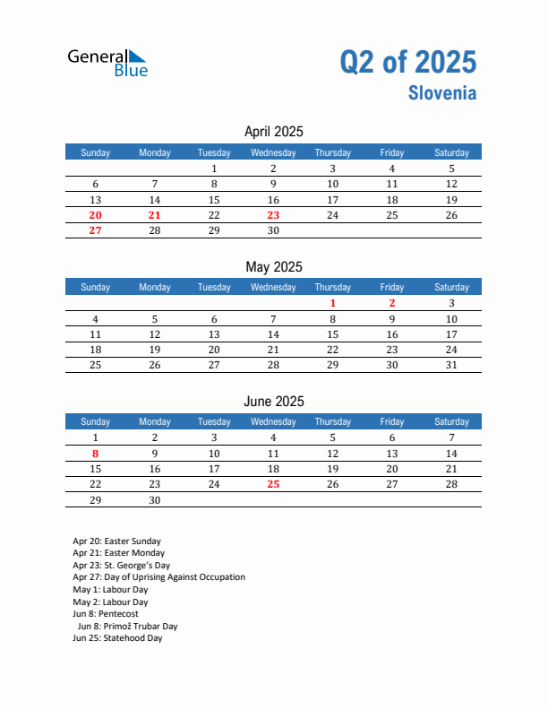 Slovenia Q2 2025 Quarterly Calendar with Sunday Start