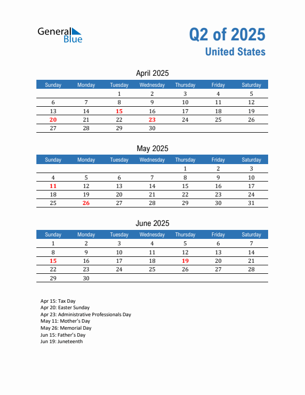 United States Q2 2025 Quarterly Calendar with Sunday Start