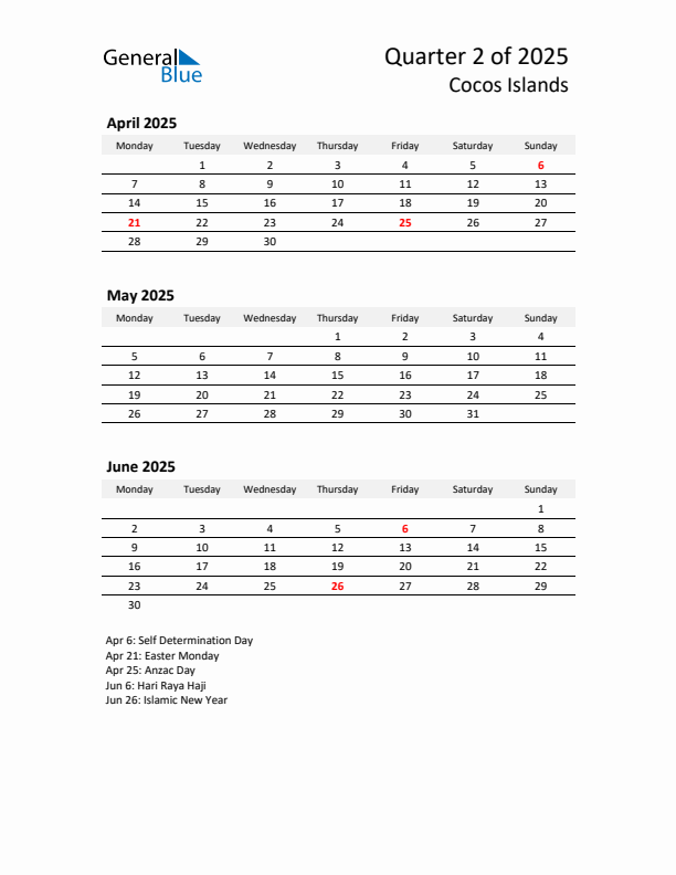 2025 Q2 Three-Month Calendar for Cocos Islands