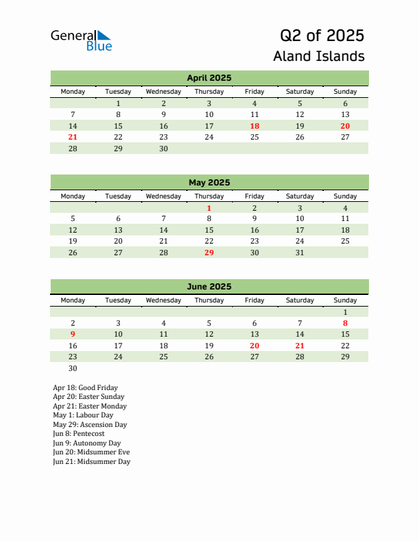 Quarterly Calendar 2025 with Aland Islands Holidays