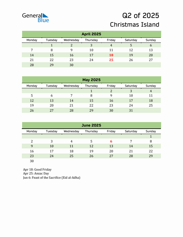 Quarterly Calendar 2025 with Christmas Island Holidays