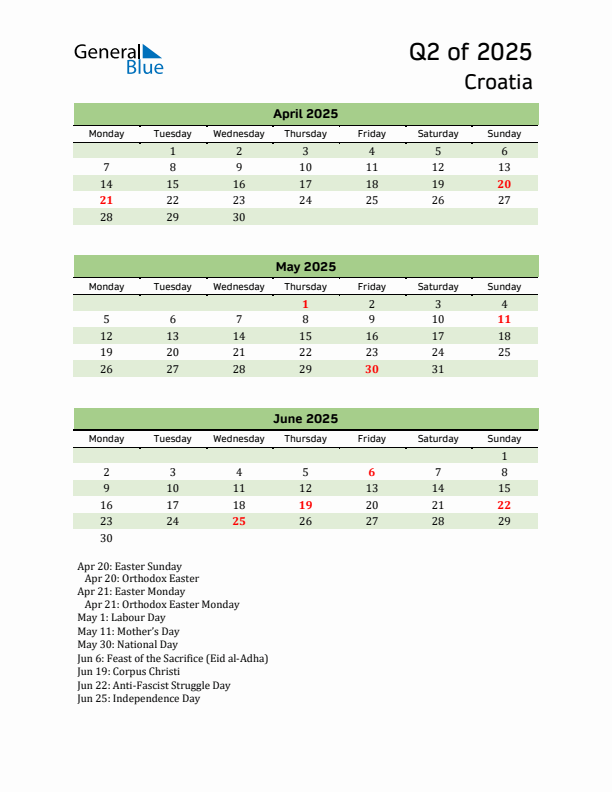 Quarterly Calendar 2025 with Croatia Holidays