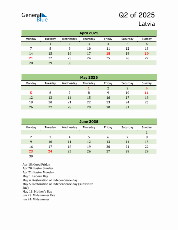 Quarterly Calendar 2025 with Latvia Holidays